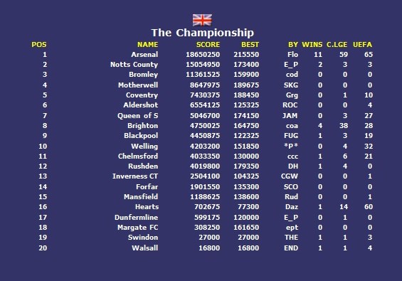 Final UK Championship.jpg
