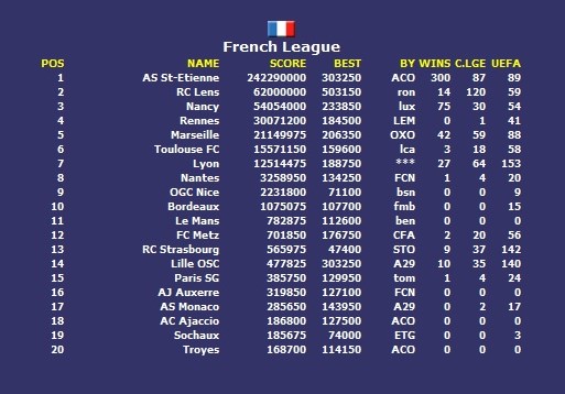 Final French Premier.jpg